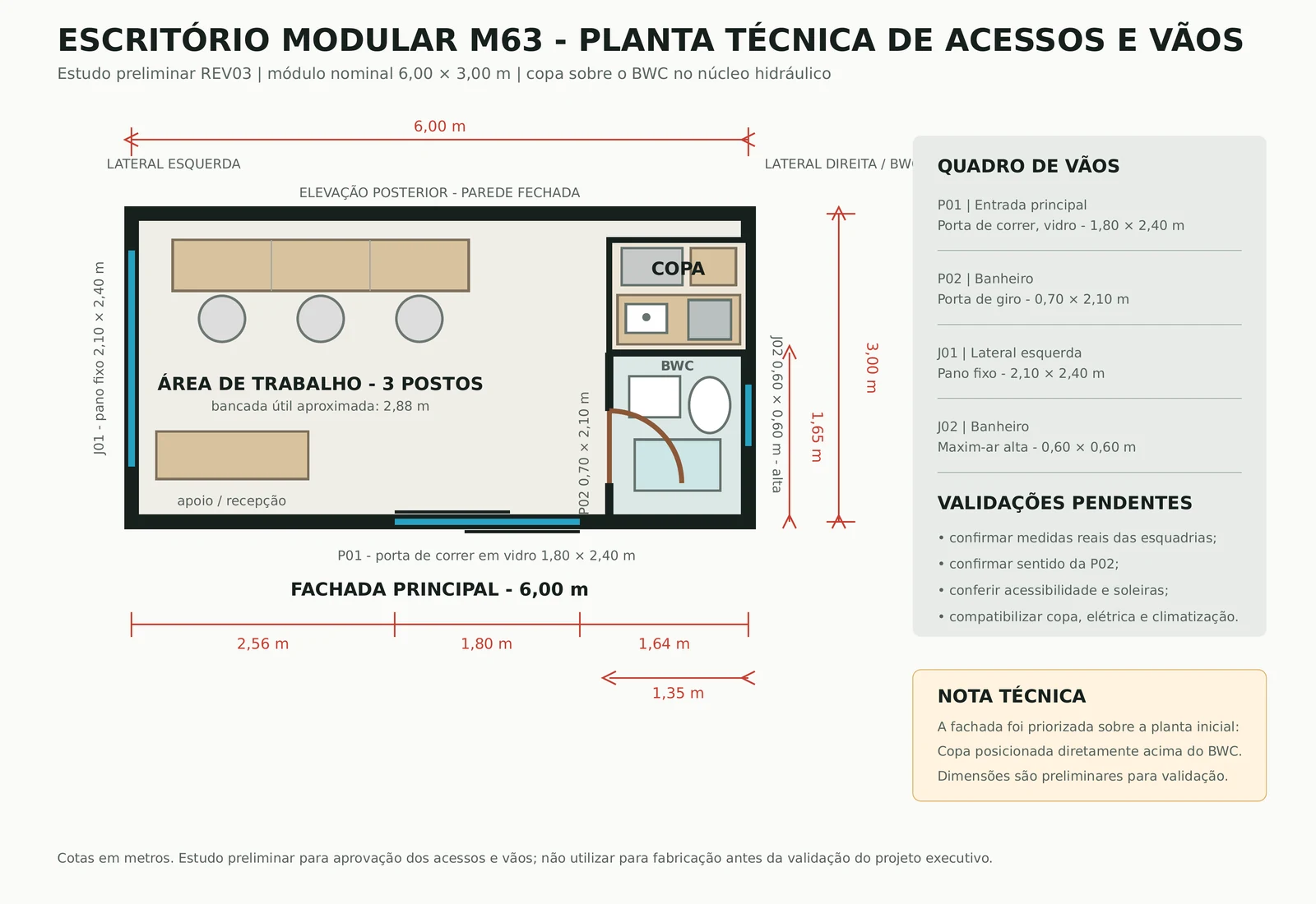 Planta técnica preliminar REV03 do Escritório Modular M63, com cotas, quadro de vãos e validações pendentes.