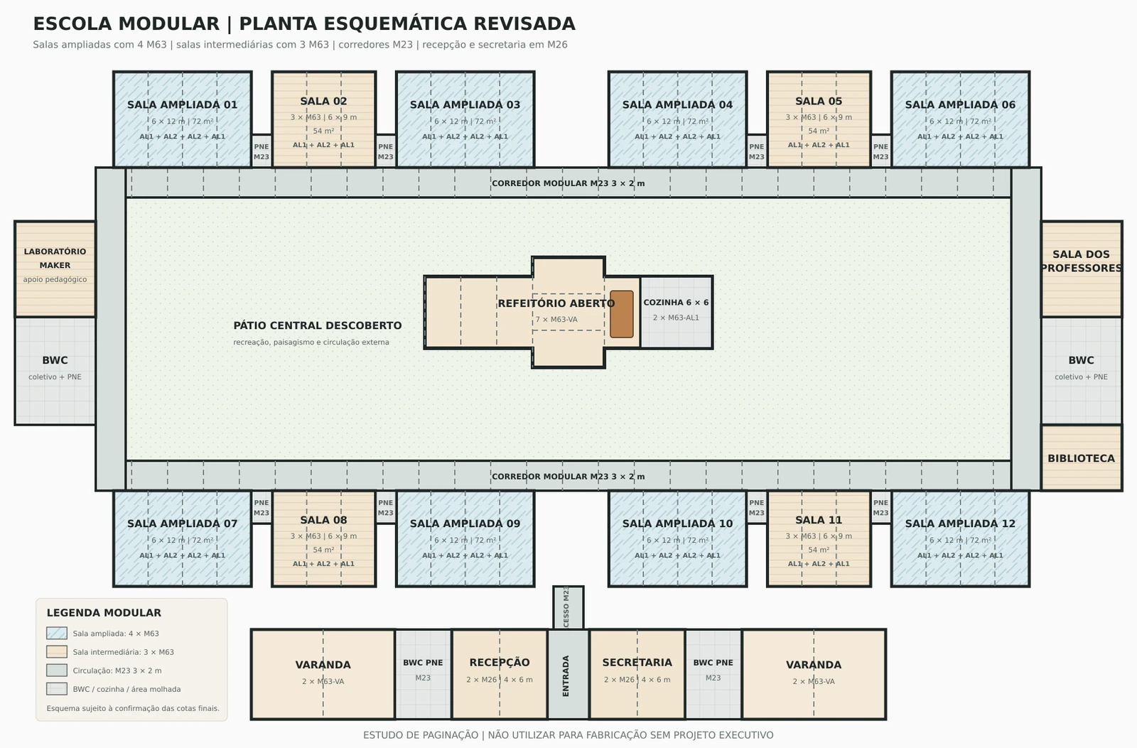 Planta esquemática modular revisada da Escola Modular, com salas, pátio, refeitório, cozinha, biblioteca e administração.